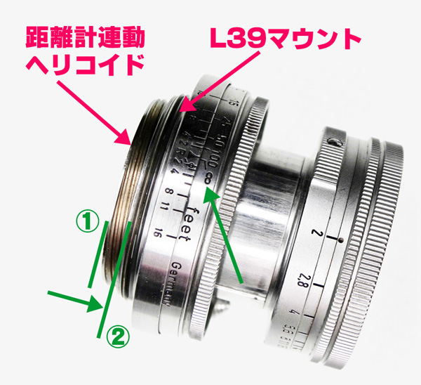 解説：Leica版L39とPaxette版M39の相違点について